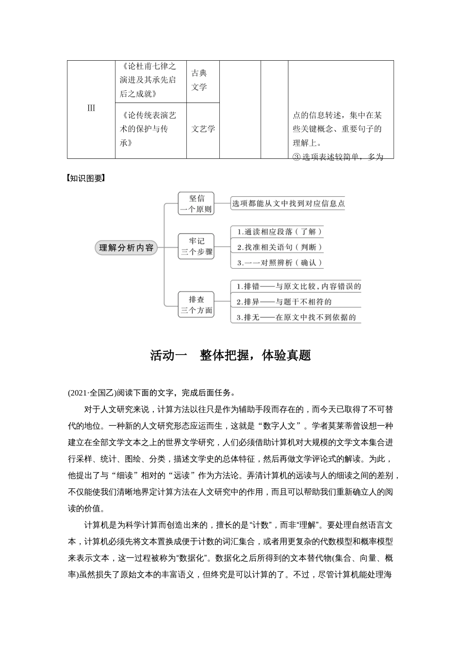 语文高考复习板块5 论述类阅读 学案46　理解分析内容—理解在先，找准比“狠”_第2页