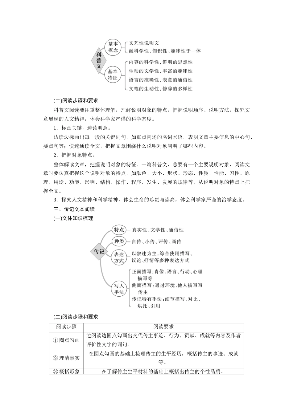 语文高考复习板块6 实用类阅读 学案49　精准筛整与概括信息(选择题)—整体把握，找准比“狠”_第3页