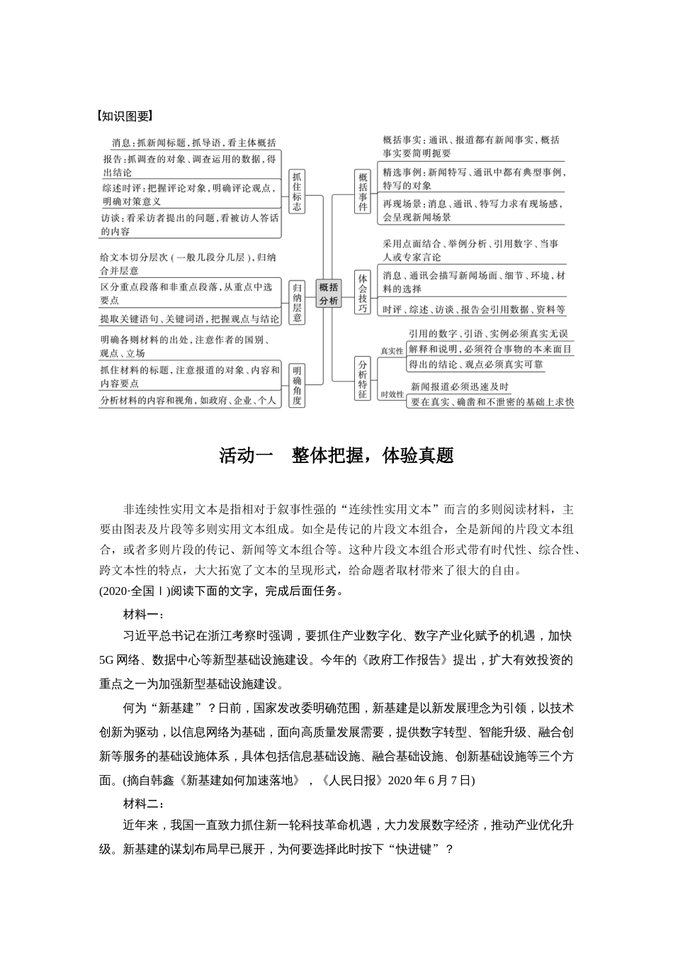 语文高考复习板块6 实用类阅读 学案50　整合归纳信息要点(主观题方法及规范)—精准筛整，精要概括_第2页