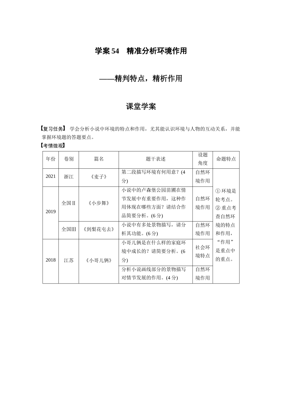 语文高考复习板块7 小说阅读 学案54　精准分析环境作用—精判特点，精析作用_第1页