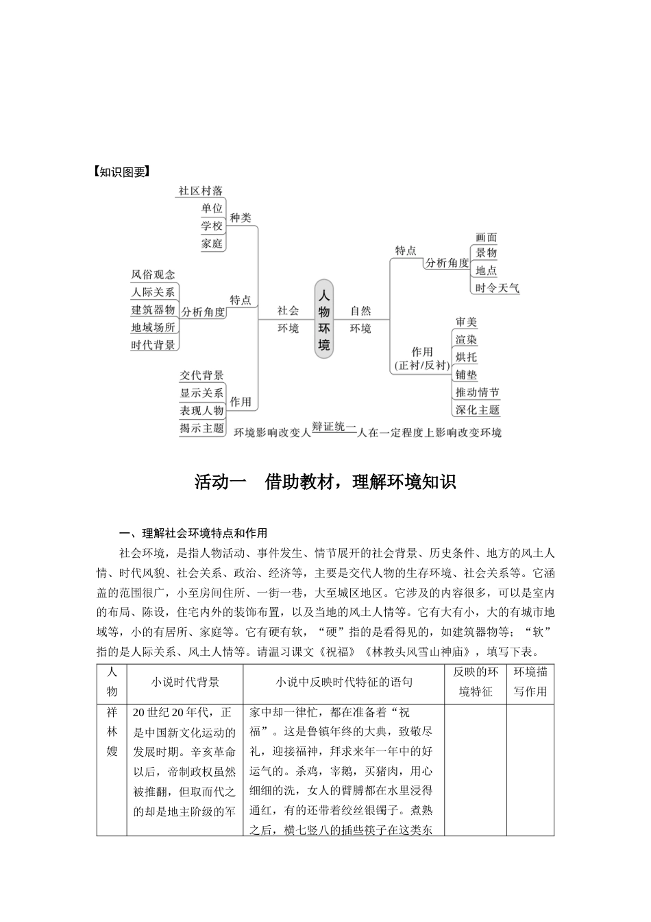 语文高考复习板块7 小说阅读 学案54　精准分析环境作用—精判特点，精析作用_第2页