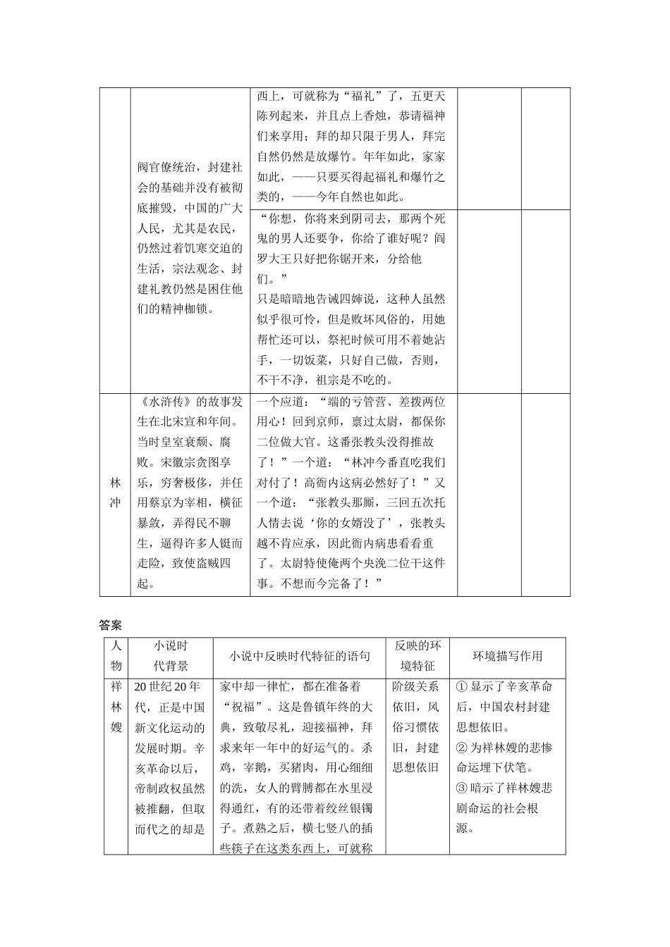 语文高考复习板块7 小说阅读 学案54　精准分析环境作用—精判特点，精析作用_第3页