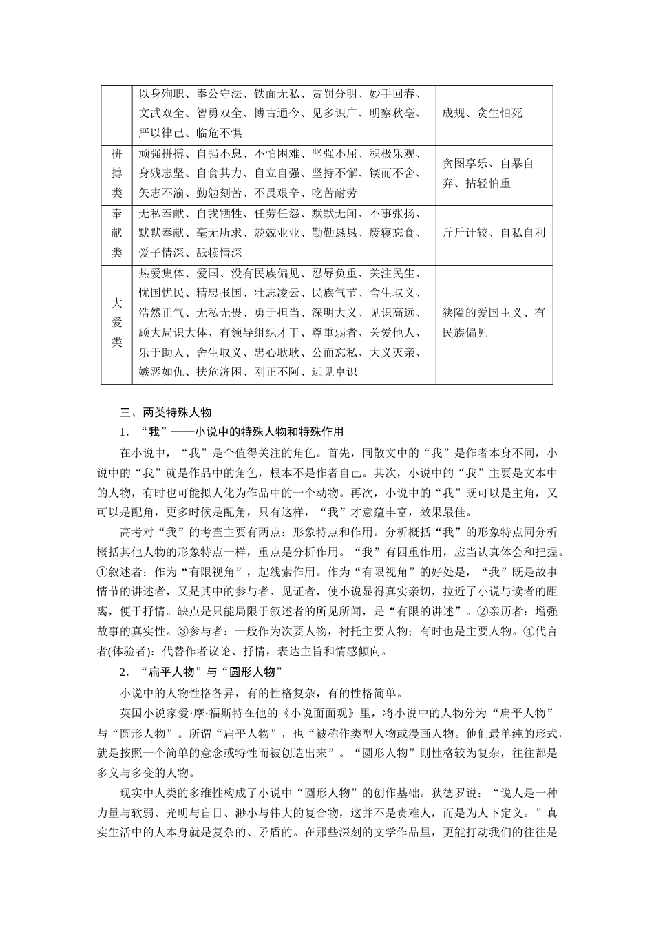 语文高考复习板块7 小说阅读 学案55　精准分析概括形象—因形悟神，立象尽意_第3页