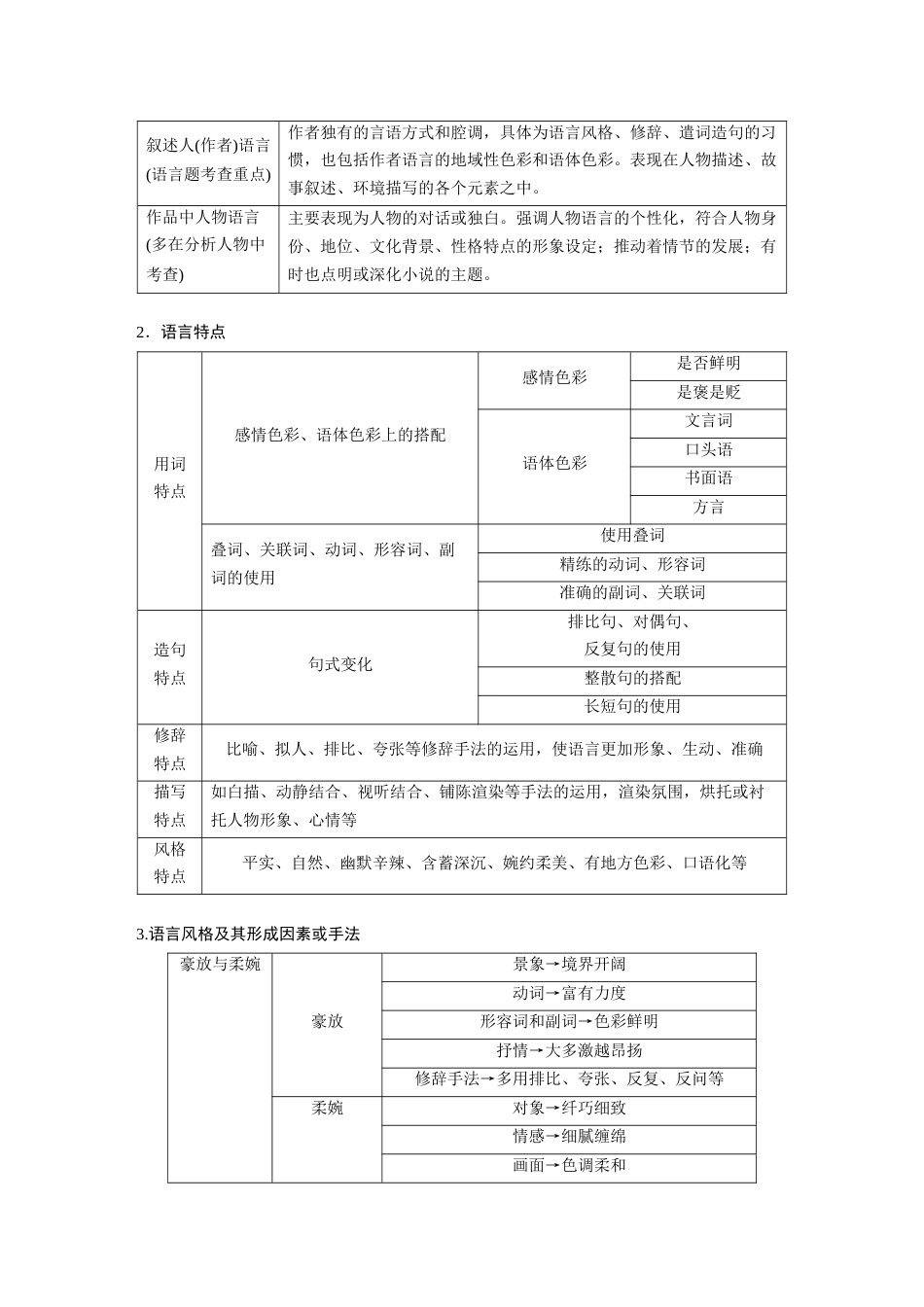 语文高考复习板块7 小说阅读 学案56　精准赏析艺术技巧—精准判断，夸尽效果_第3页