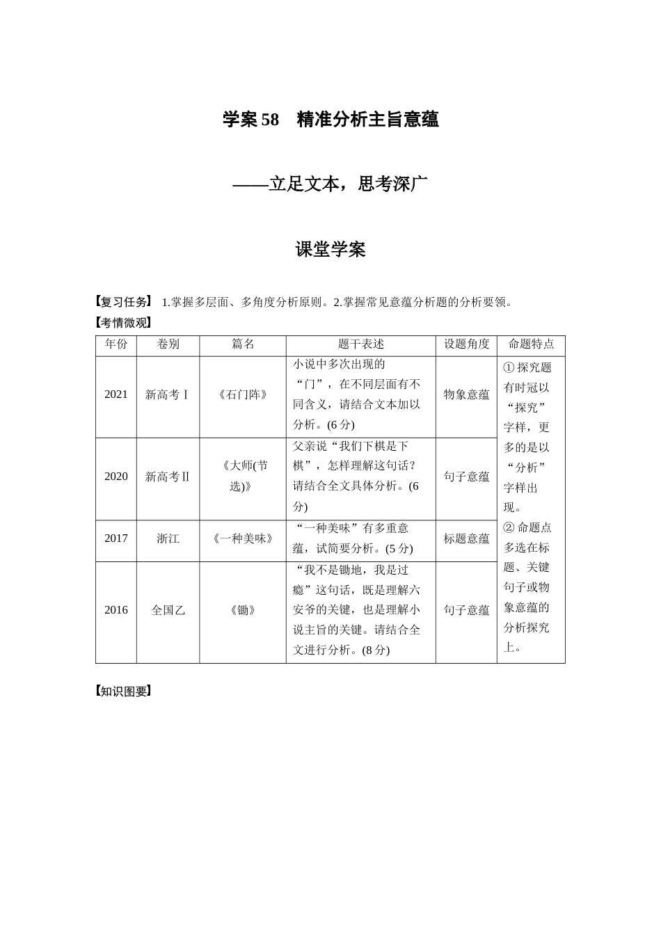 语文高考复习板块7 小说阅读 学案58　精准分析主旨意蕴—立足文本，思考深广_第1页