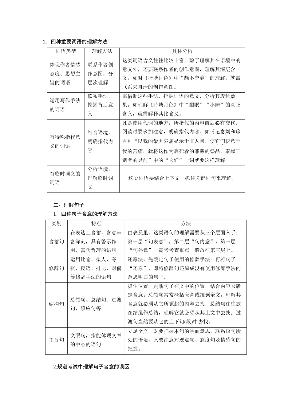 语文高考复习板块8 散文阅读 学案61　精准理解赏析词句—紧扣语境，层层深入_第2页