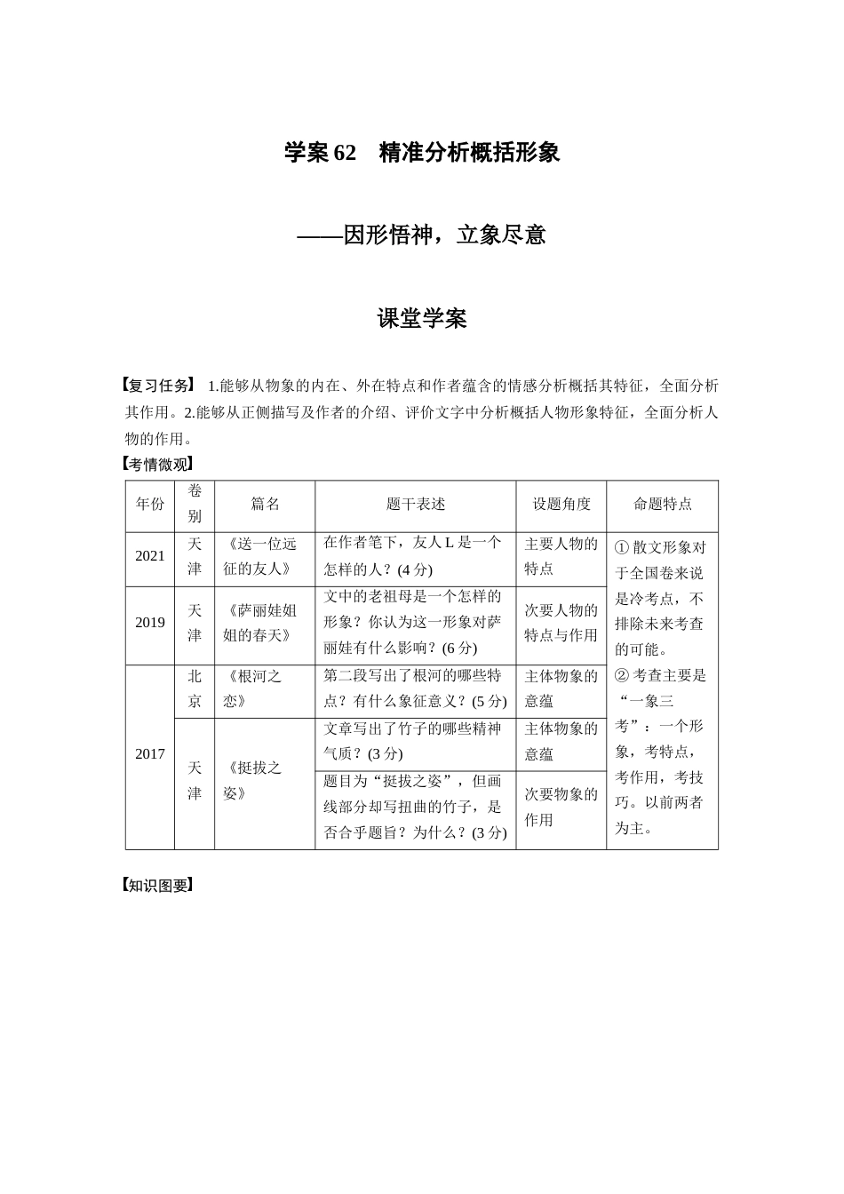 语文高考复习板块8 散文阅读 学案62　精准分析概括形象—因形悟神，立象尽意_第1页