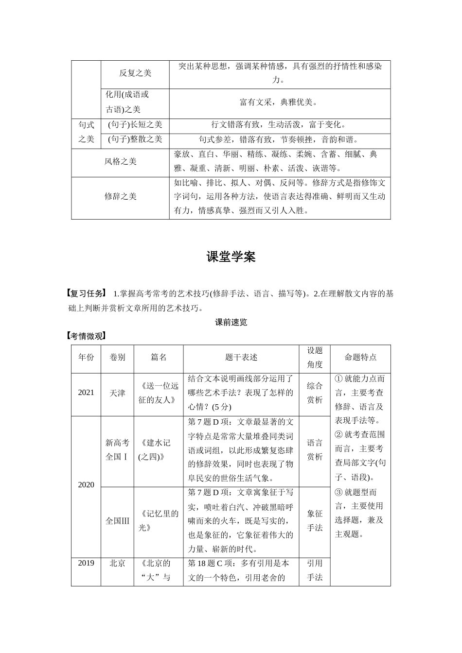 语文高考复习板块8 散文阅读 学案63　精准赏析艺术技巧—精准判断，夸尽效果_第3页