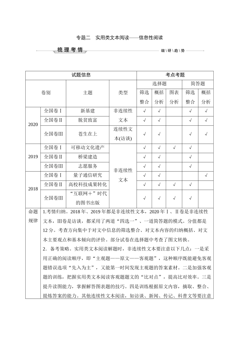 语文高考复习第1部分 现代文阅读 专题2 实用类文本阅读—信息性阅读_第1页