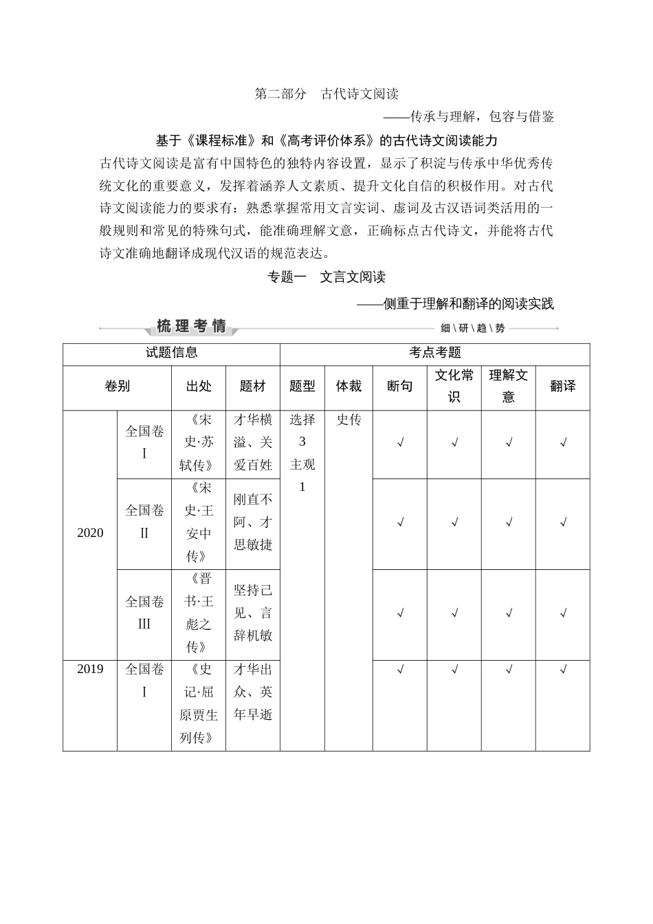 语文高考复习第2部分 古代诗文阅读 专题1 文言文阅读—侧重于理解和翻译的阅读实践_第1页