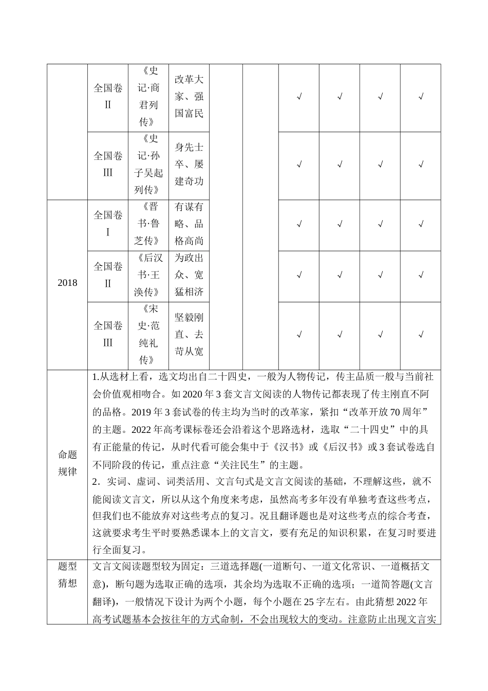 语文高考复习第2部分 古代诗文阅读 专题1 文言文阅读—侧重于理解和翻译的阅读实践_第2页