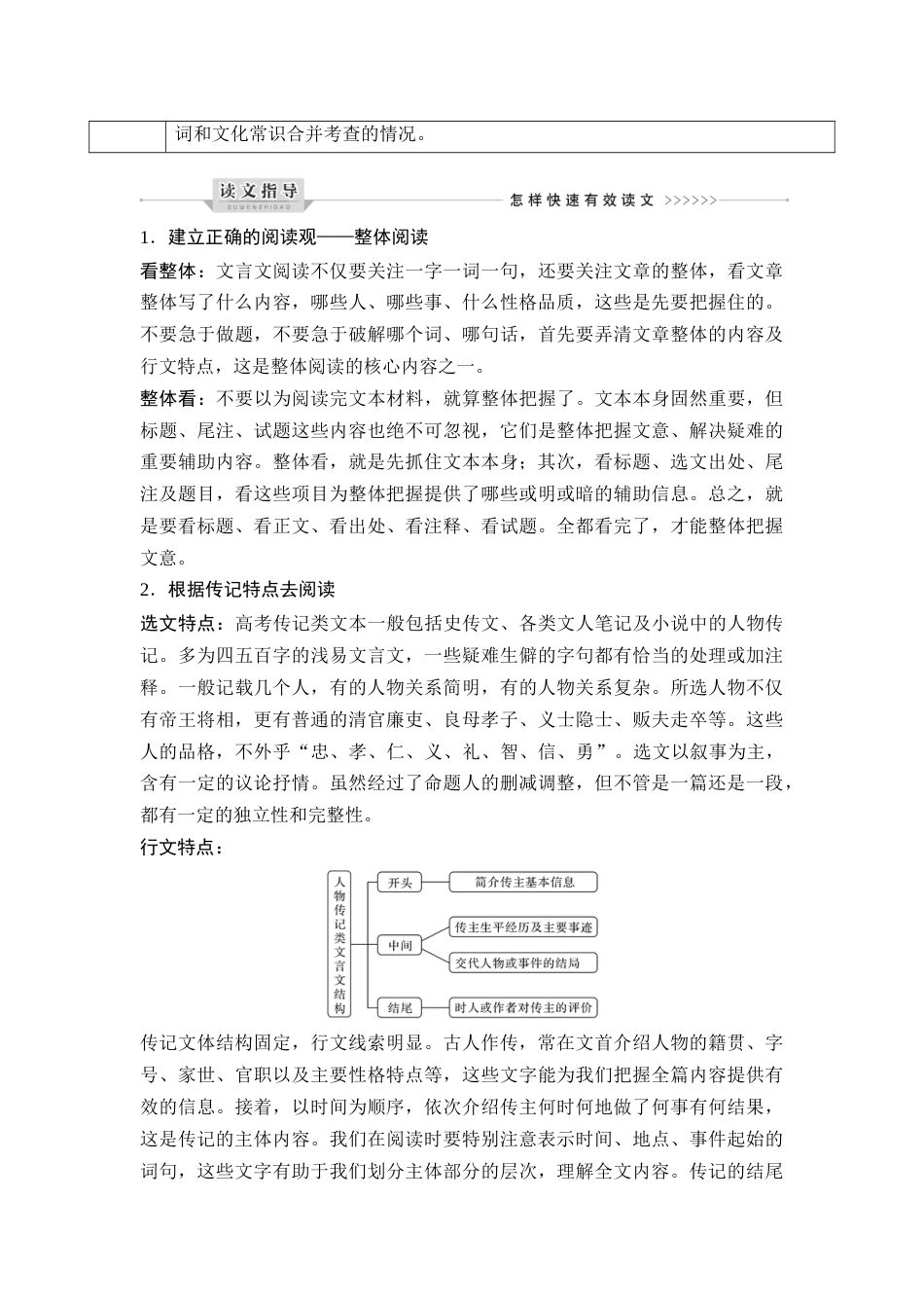 语文高考复习第2部分 古代诗文阅读 专题1 文言文阅读—侧重于理解和翻译的阅读实践_第3页