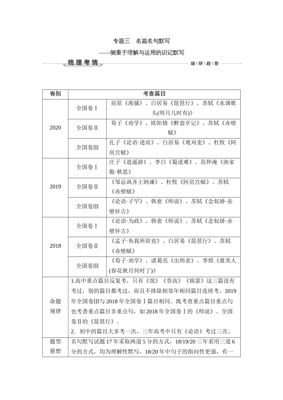 语文高考复习第2部分 古代诗文阅读 专题3 名篇名句默写—侧重于理解与运用的识记默写_第1页