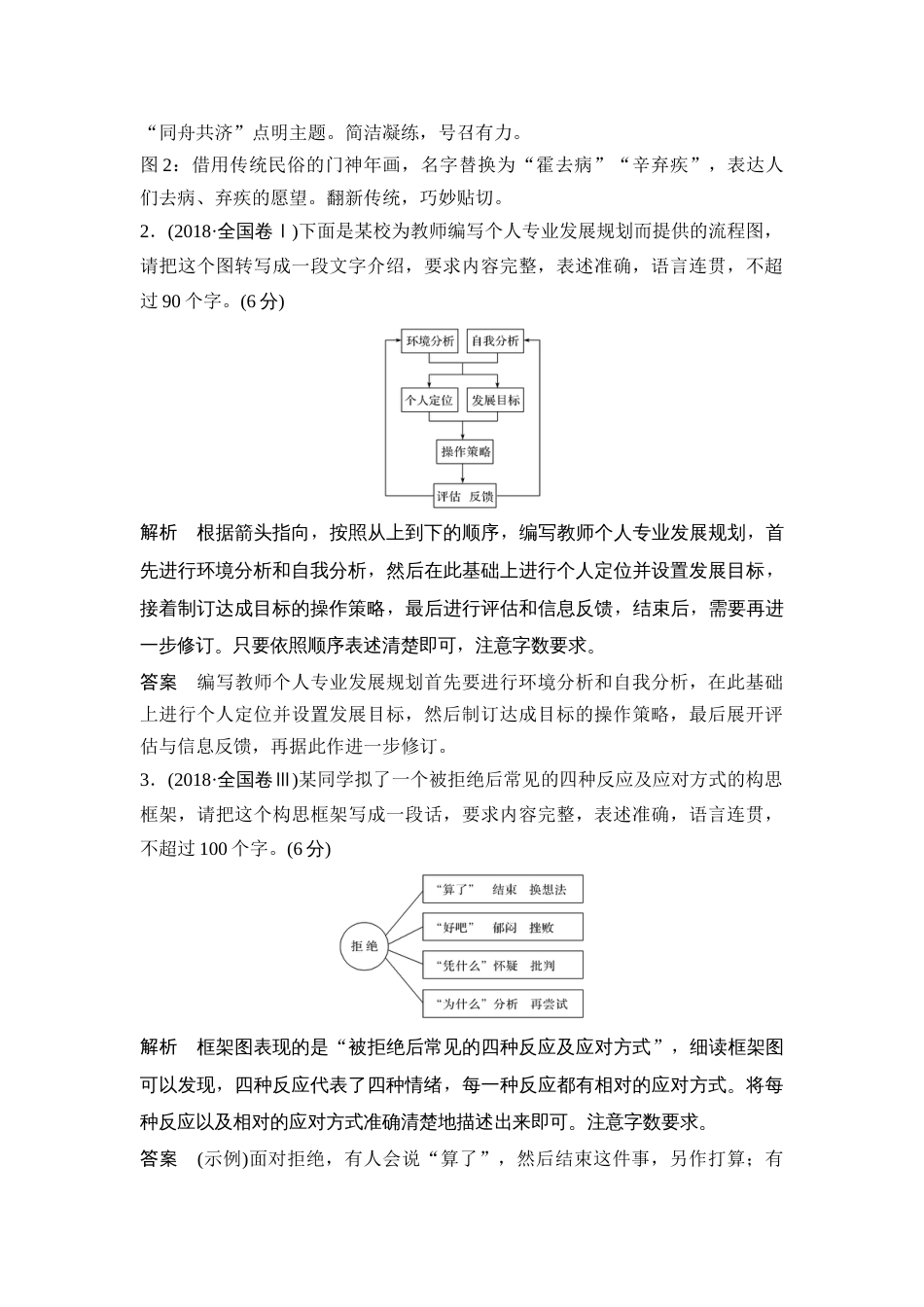 语文高考复习第3部分 语言文字运用 专题7 图文转换—画里有话，转换自然_第2页