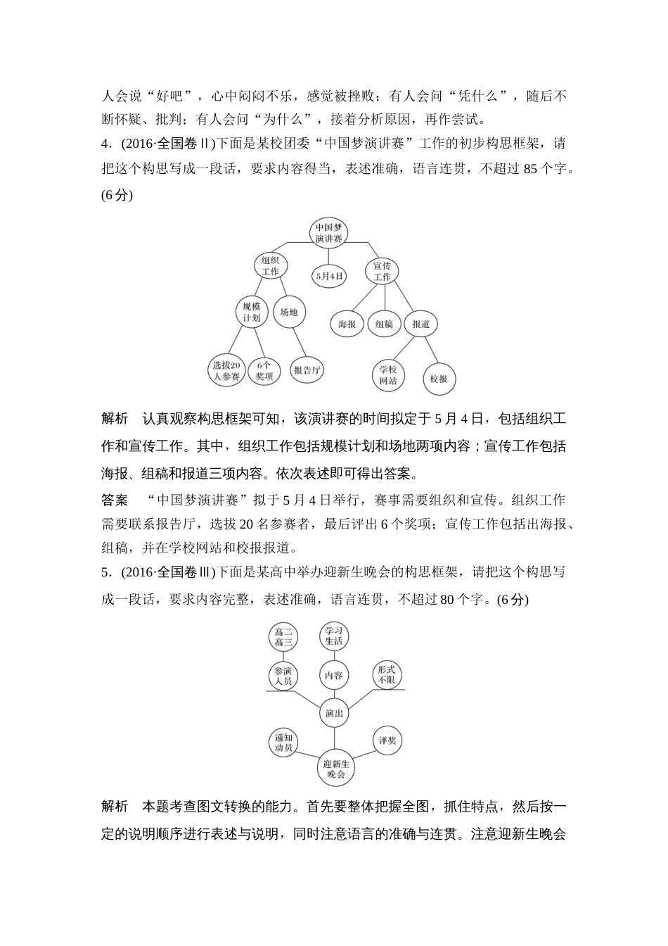 语文高考复习第3部分 语言文字运用 专题7 图文转换—画里有话，转换自然_第3页