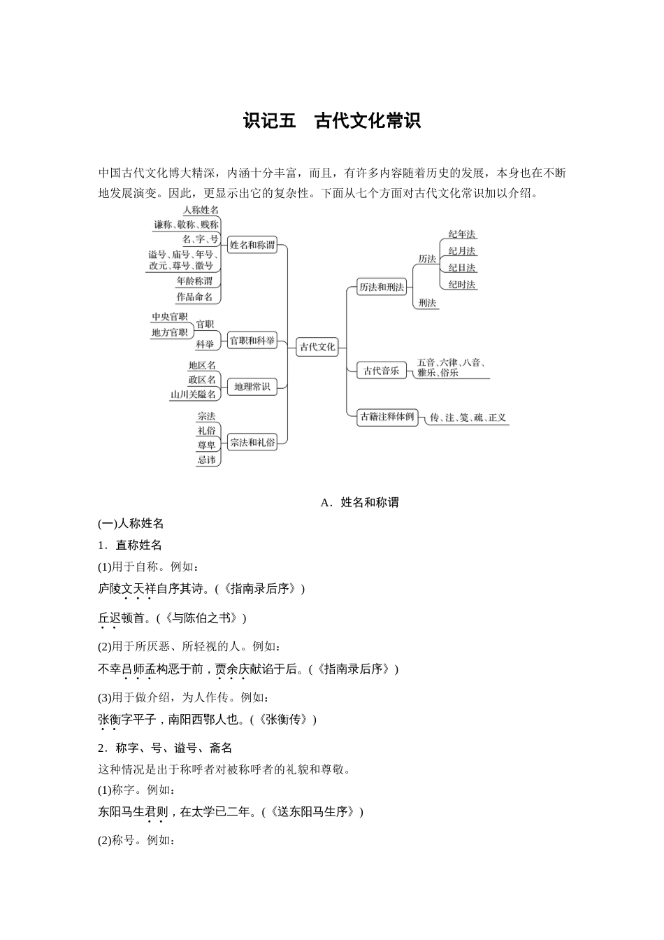 语文高考复习高考必背 识记5　古代文化常识_第1页