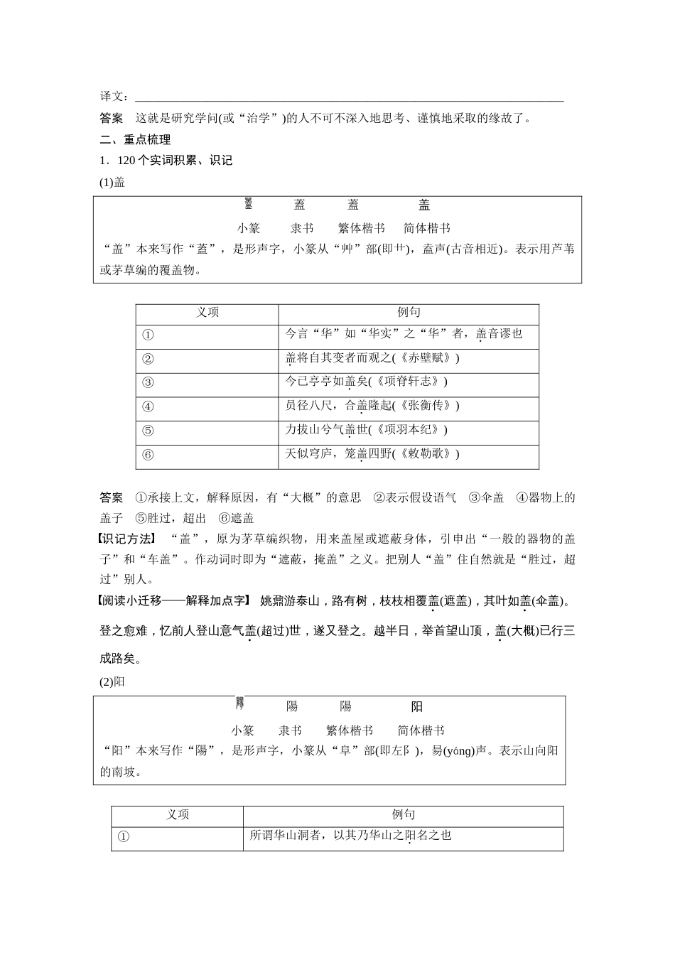 语文高考复习课内文言文 必修2 单篇梳理2 课文3　游褒禅山记_第3页