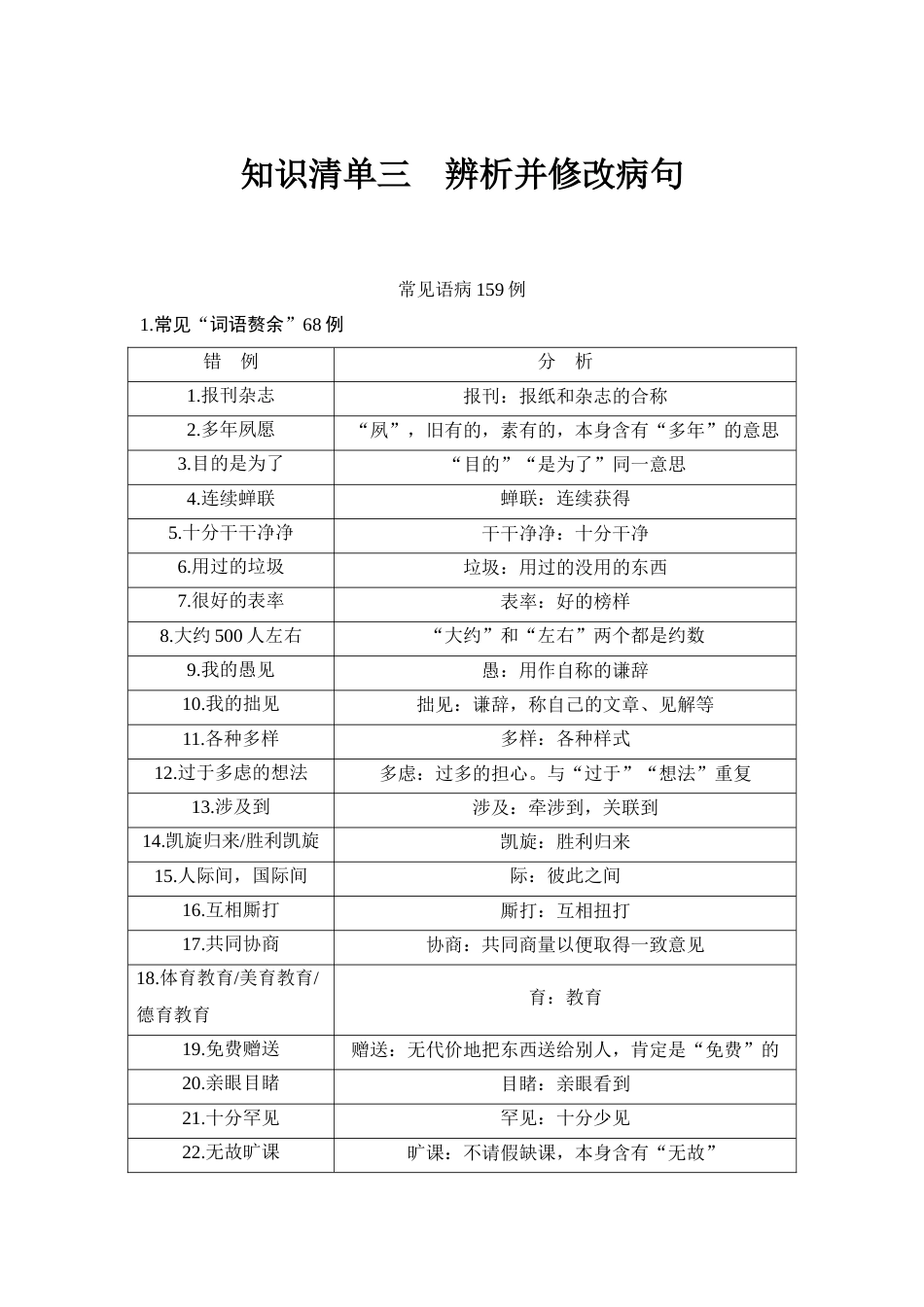 语文高考复习知识清单 第1部分 语言文字运用 知识清单3  辨析并修改病句_第1页