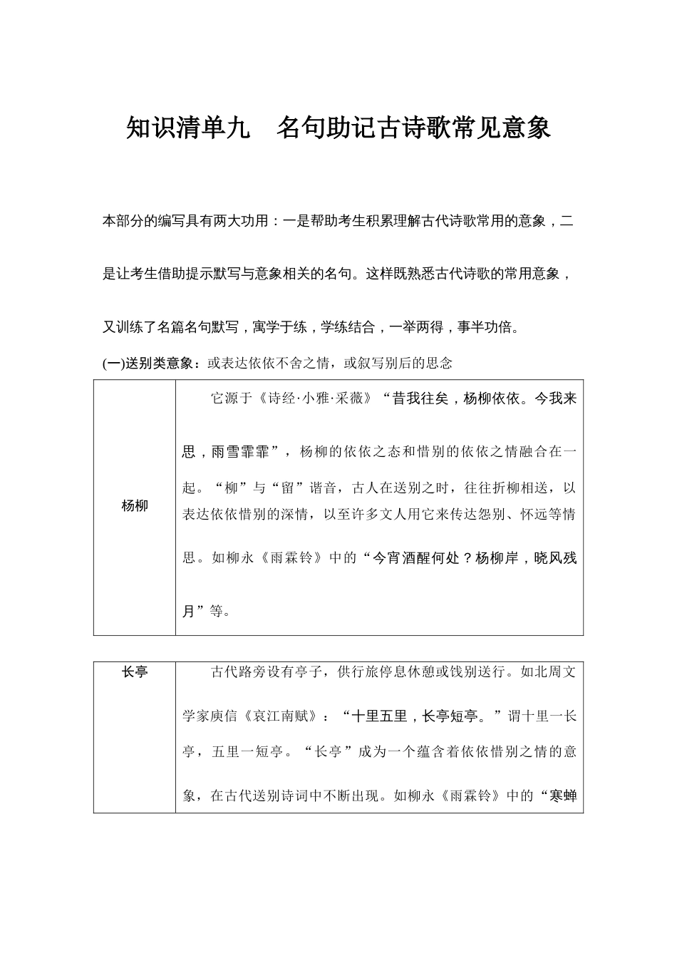 语文高考复习知识清单 第2部分 古代诗文阅读 知识清单9  名句助记古诗歌常见意象_第1页