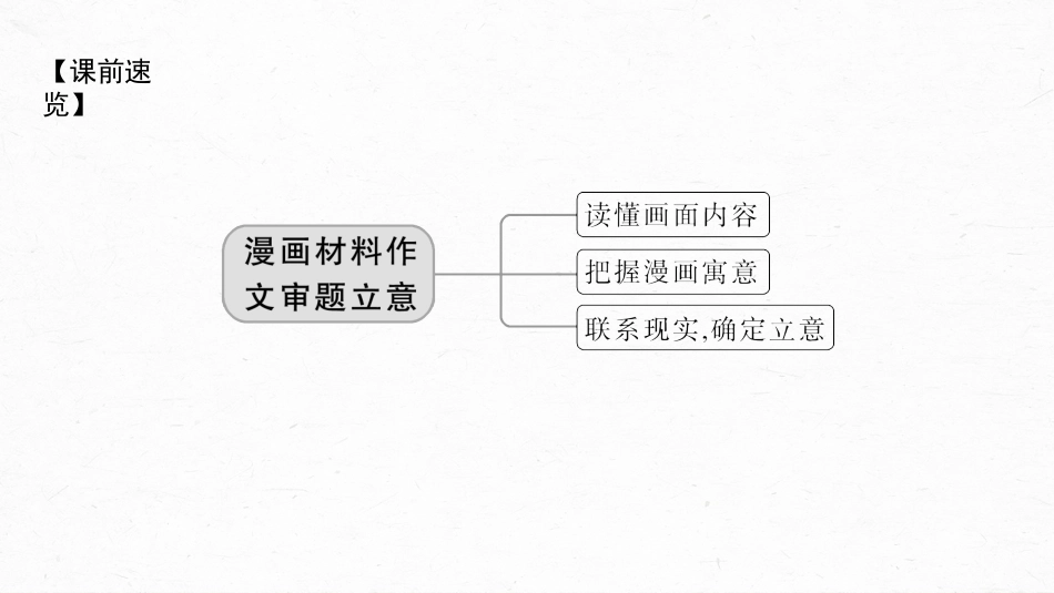 高中语文高考复习板块1 语言策略与技能 审题立意训练3　漫画作文—读懂漫画，联系现实_第3页