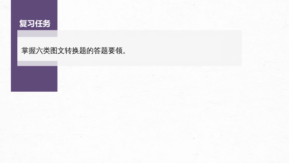 高中语文高考复习板块1 语言策略与技能 学案16　做好图文转换—看准题型，转准信息_第3页