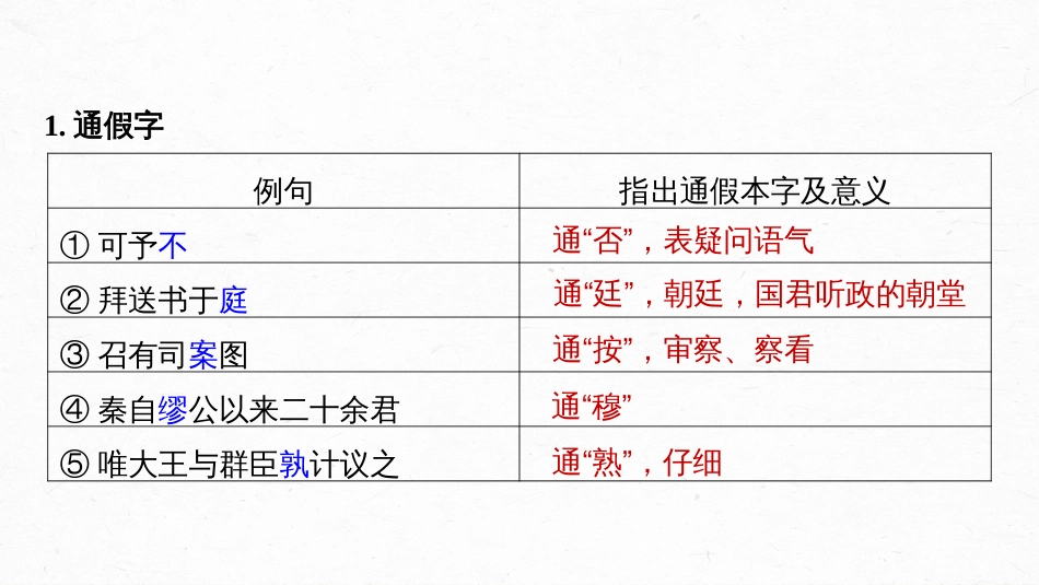 高中语文高考复习板块2 文言文阅读 学案23　《廉颇蔺相如列传》_第3页