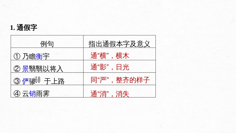 高中语文高考复习板块2 文言文阅读 学案26　《归去来兮辞并序》《滕王阁序》_第3页