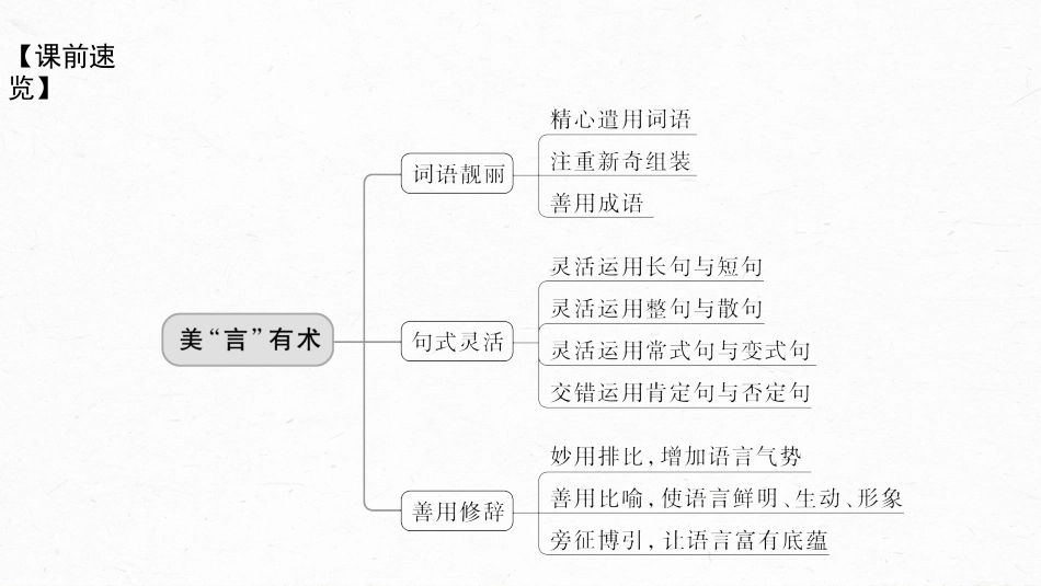 高中语文高考复习板块7 小说阅读 打造亮点训练2　美“言”有术—语言靓丽，抢眼养颜_第3页