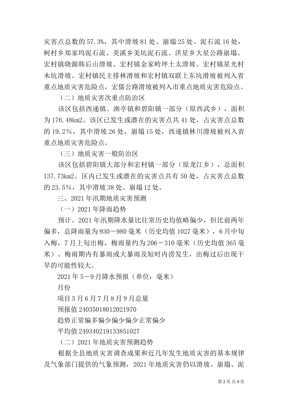 地质灾害防治工作实施方案（五）_第2页