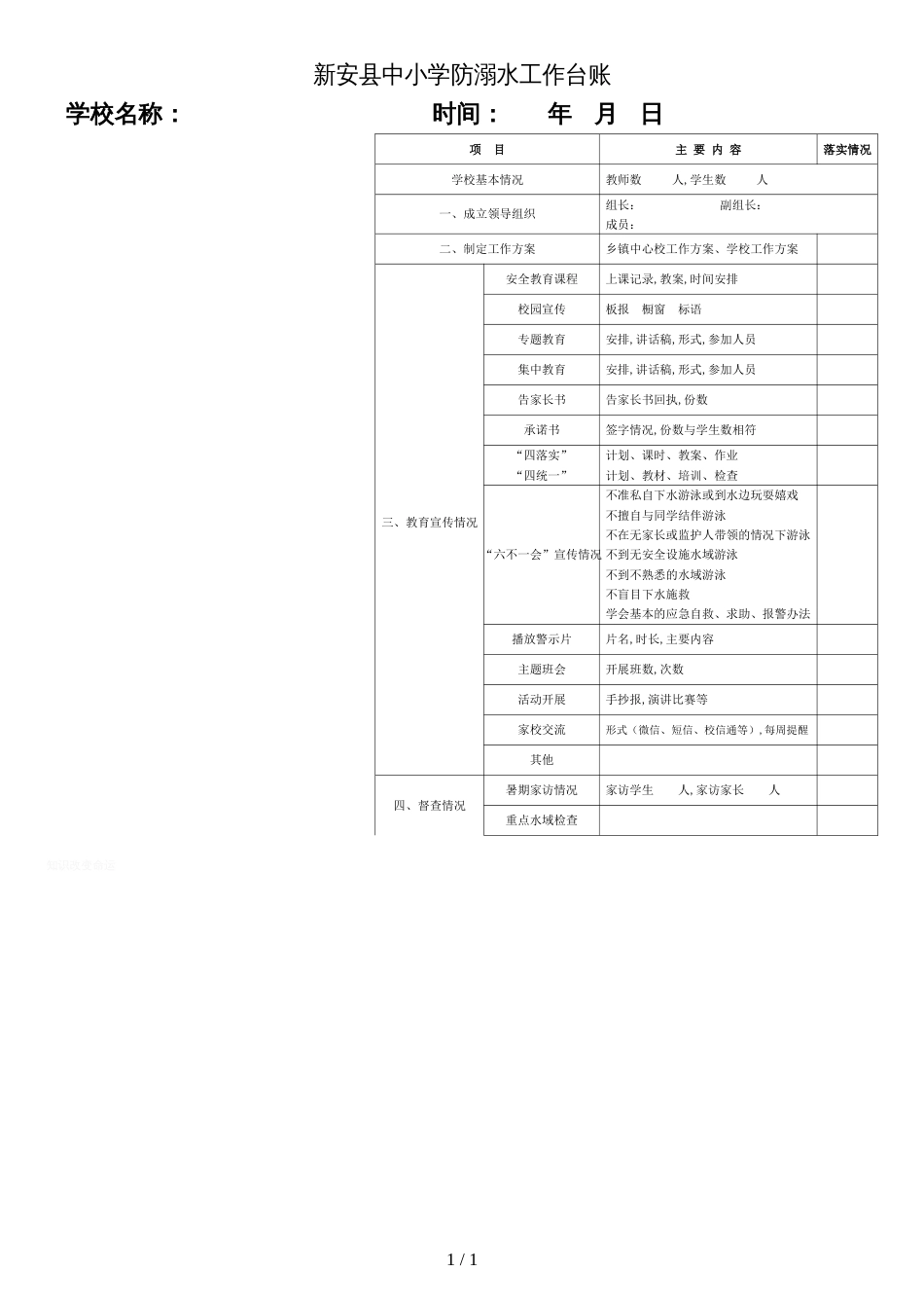 新安县中小学防溺水工作台账_第1页