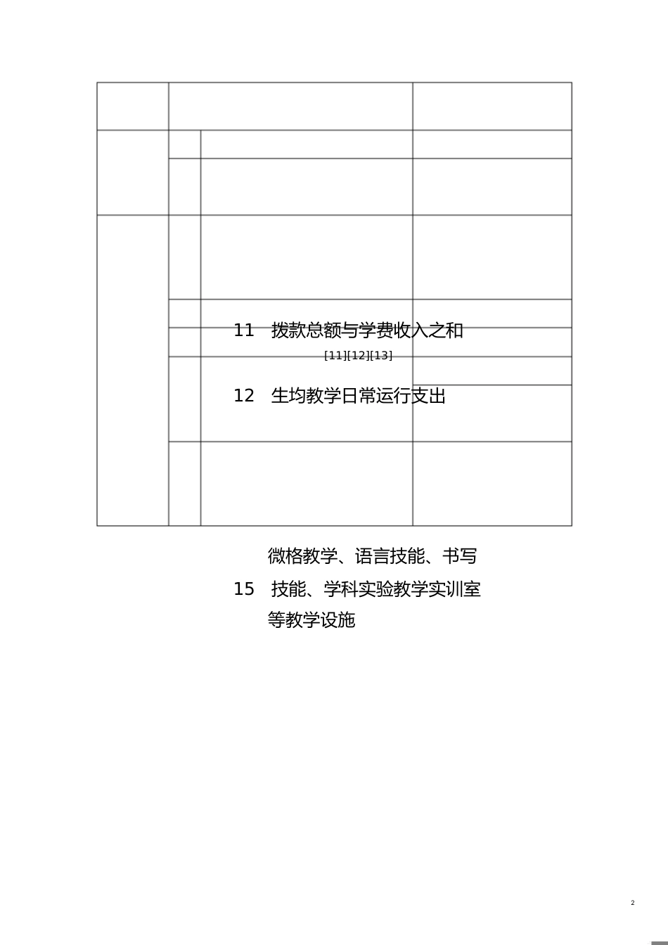 中学教育专业认证标准[共43页]_第2页