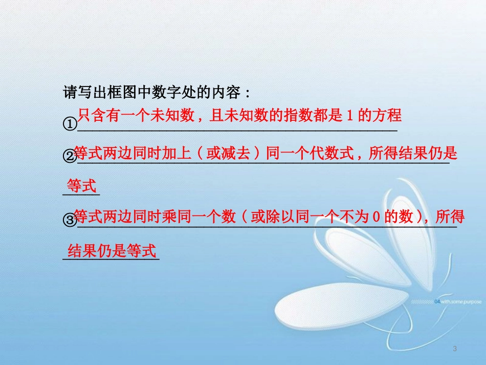 新北师大版七年级数学上册第五章复习[共38页]_第3页