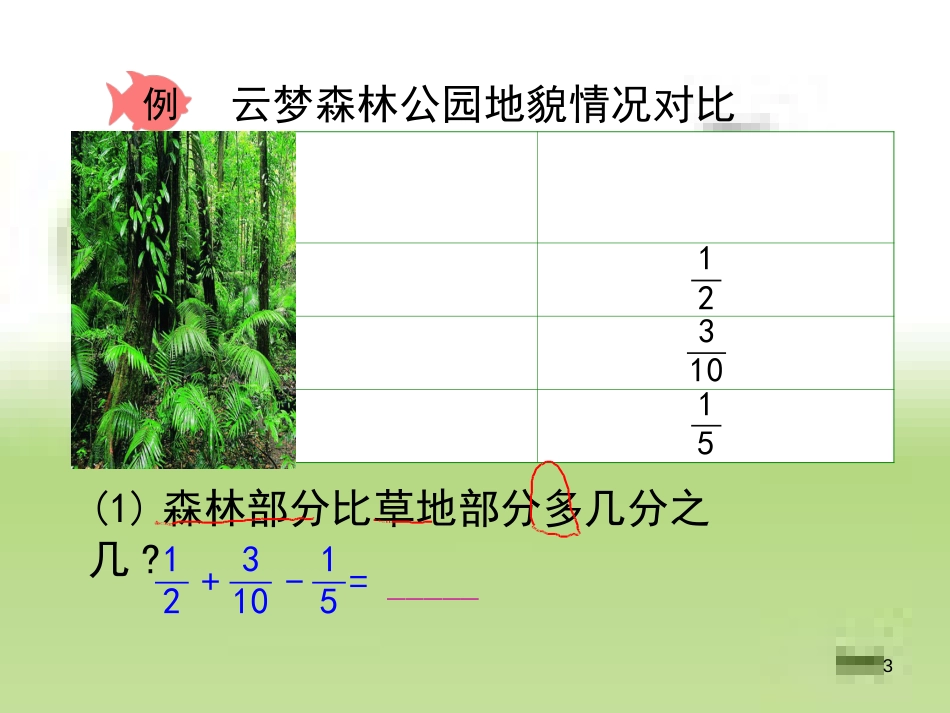 五下《分数加减混合运算》ppt课件[共20页]_第3页