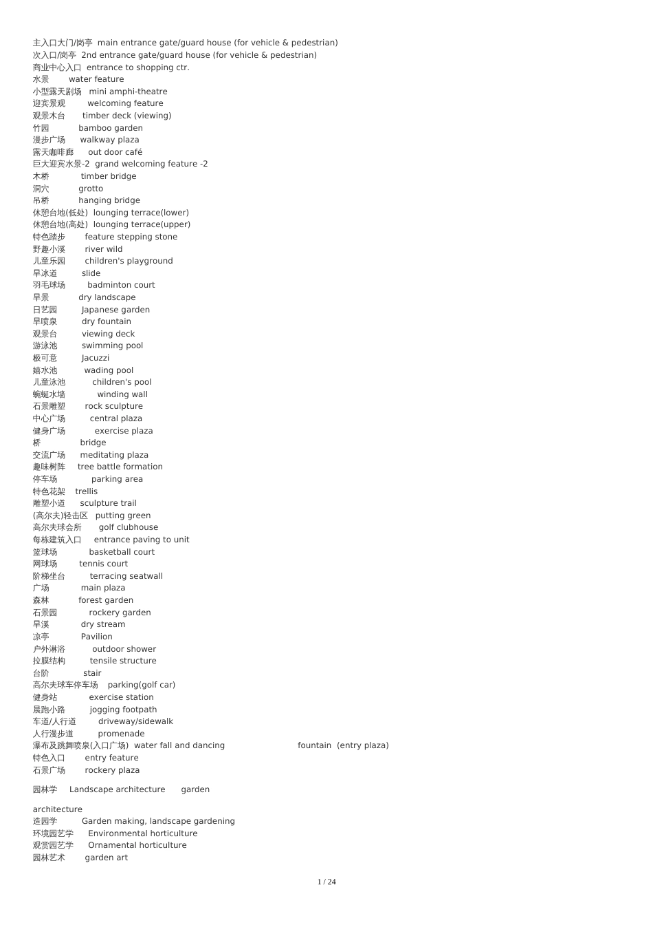 园林专业英语词汇大全[共26页]_第1页