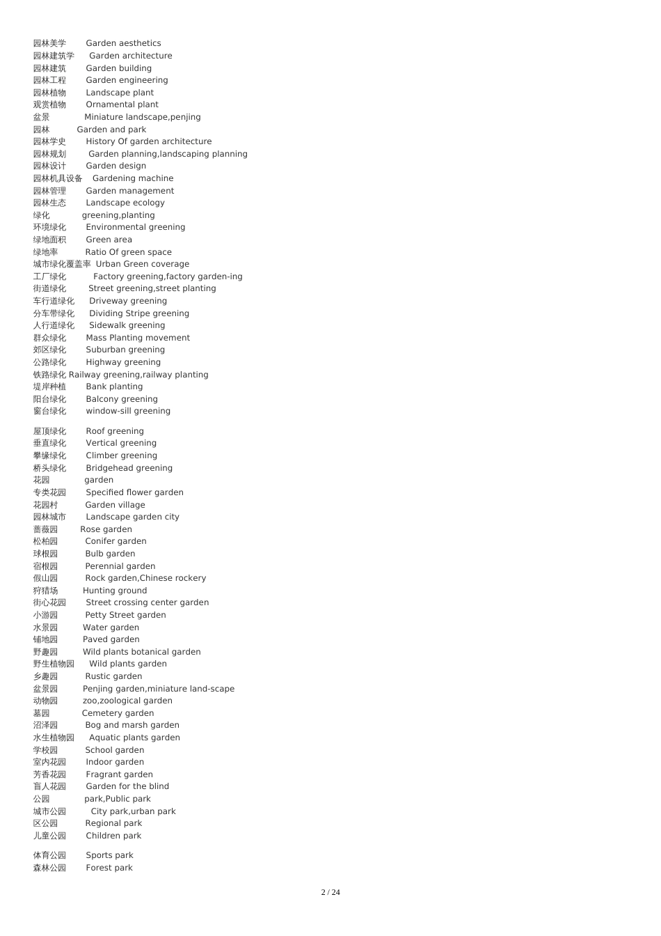 园林专业英语词汇大全[共26页]_第2页