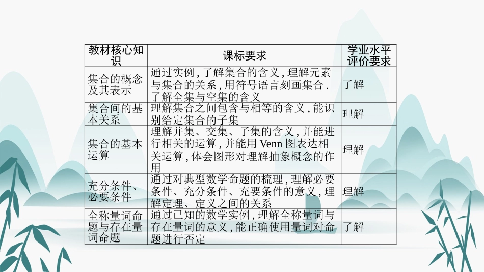 2023高考数学基础知识综合复习第1讲集合与常用逻辑用语 课件（共21张PPT）_第2页