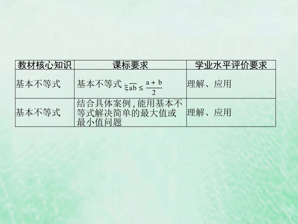 2023高考数学基础知识综合复习第2讲基本不等式 课件（共19张PPT）_第2页