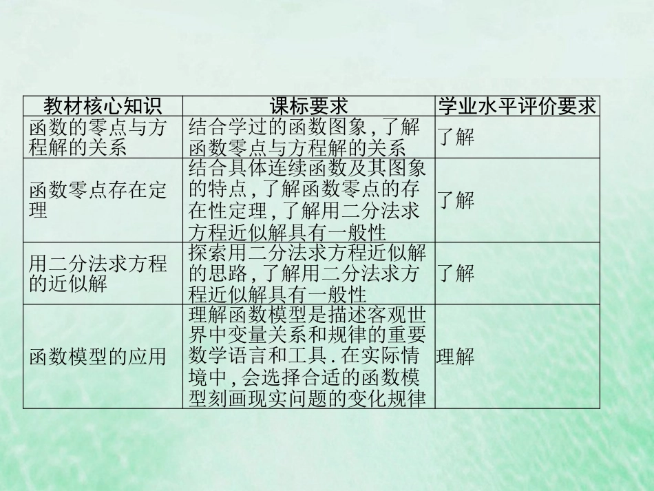 2023高考数学基础知识综合复习第8讲函数的应用 课件（共14张PPT）_第2页