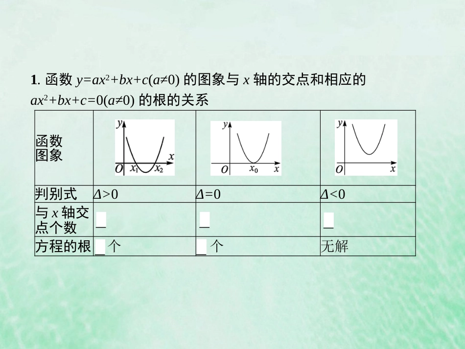 2023高考数学基础知识综合复习第8讲函数的应用 课件（共14张PPT）_第3页