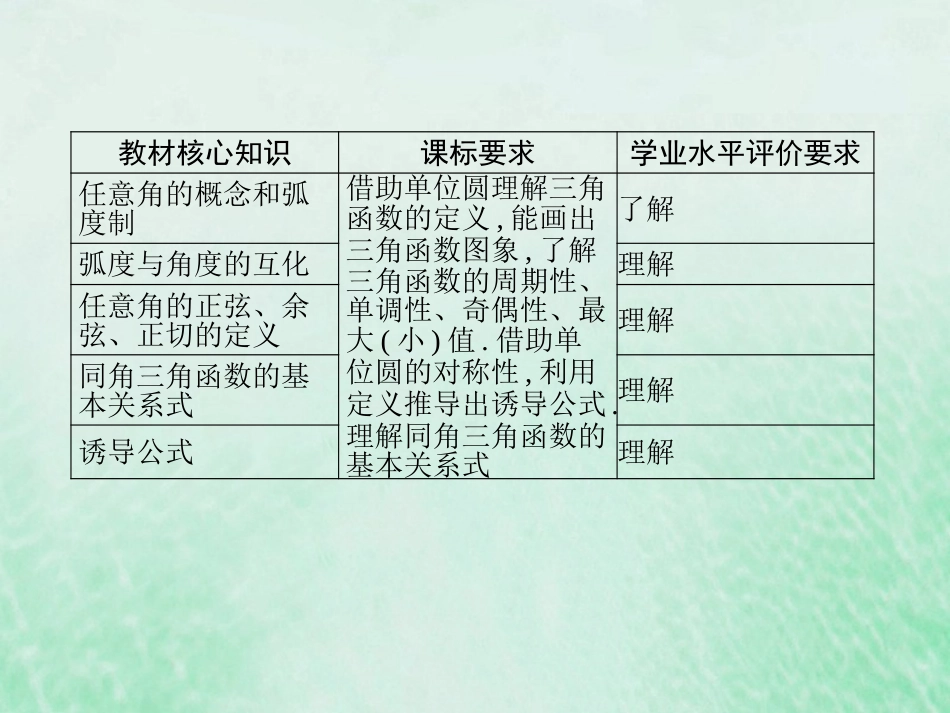 2023高考数学基础知识综合复习第9讲三角函数的概念和诱导公式 课件（共24张PPT）_第2页