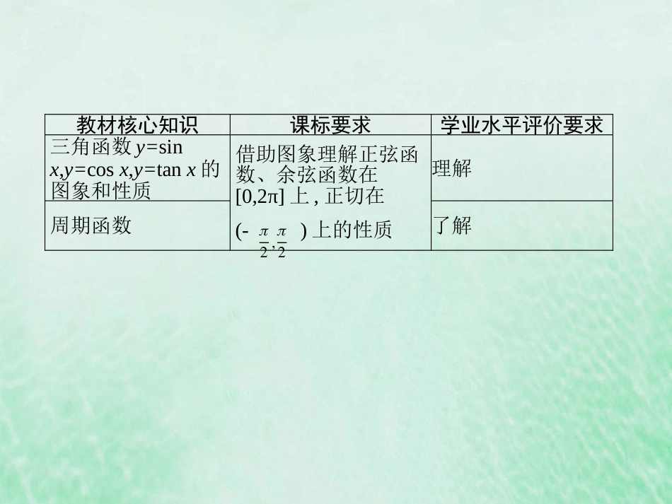 2023高考数学基础知识综合复习第10讲三角函数的图象与性质 课件（共20张PPT）_第2页