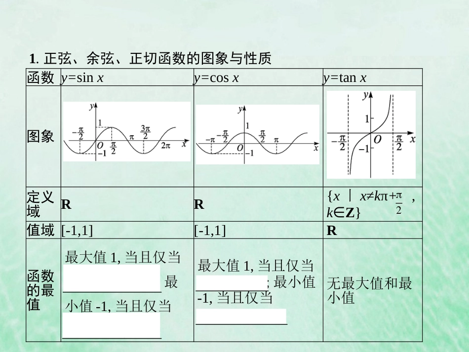 2023高考数学基础知识综合复习第10讲三角函数的图象与性质 课件（共20张PPT）_第3页