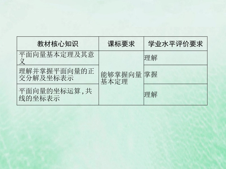 2023高考数学基础知识综合复习第14讲平面向量基本定理坐标运算 课件(共9张PPT)_第2页