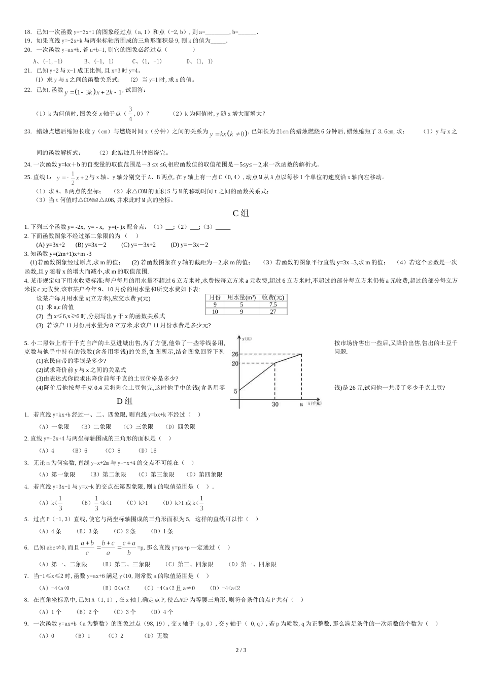 新人教版初二数学一次函数练习题[共4页]_第2页