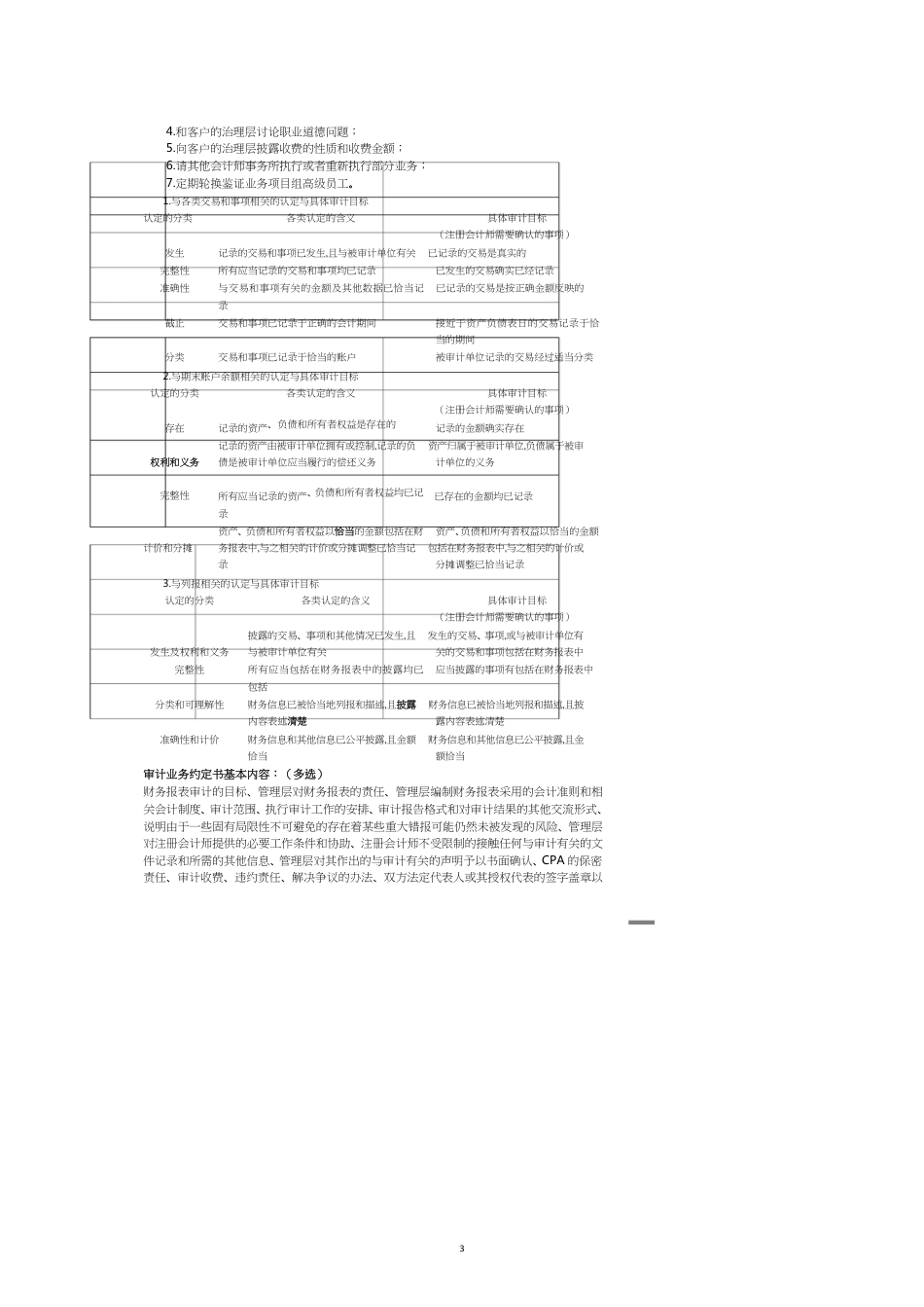 新制度审计要背诵的内容[共11页]_第3页