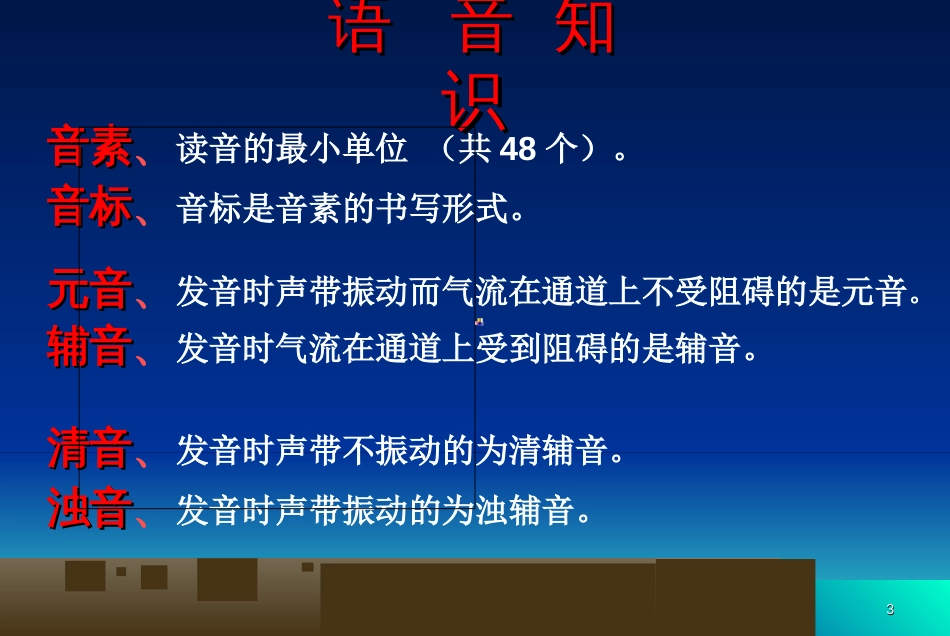 英语《语音语调怎样学》PPT课件_第3页