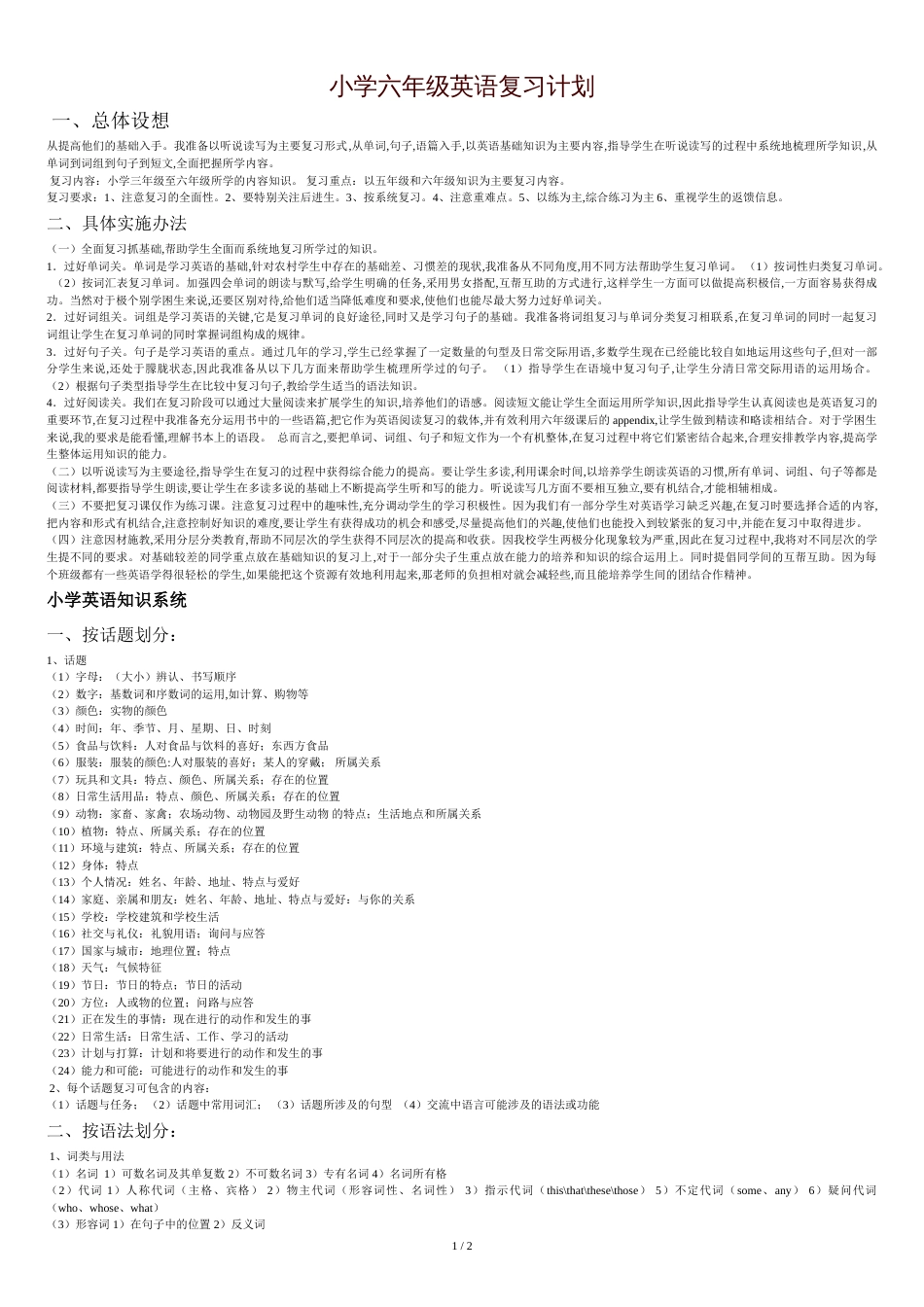 小学六年级英语复习计划[共3页]_第1页
