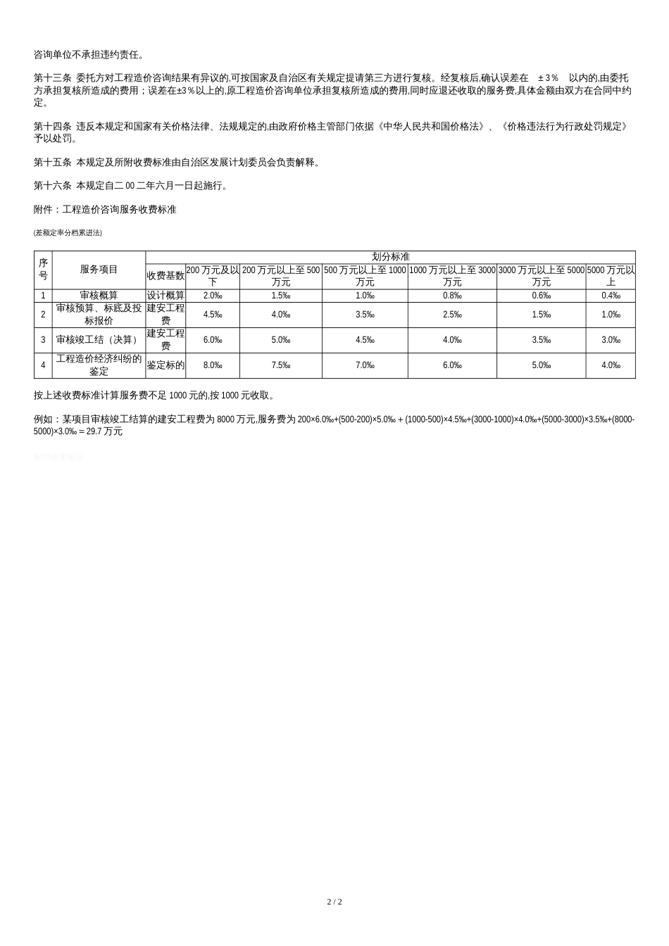 新计价房2002年866号文件[共3页]_第2页