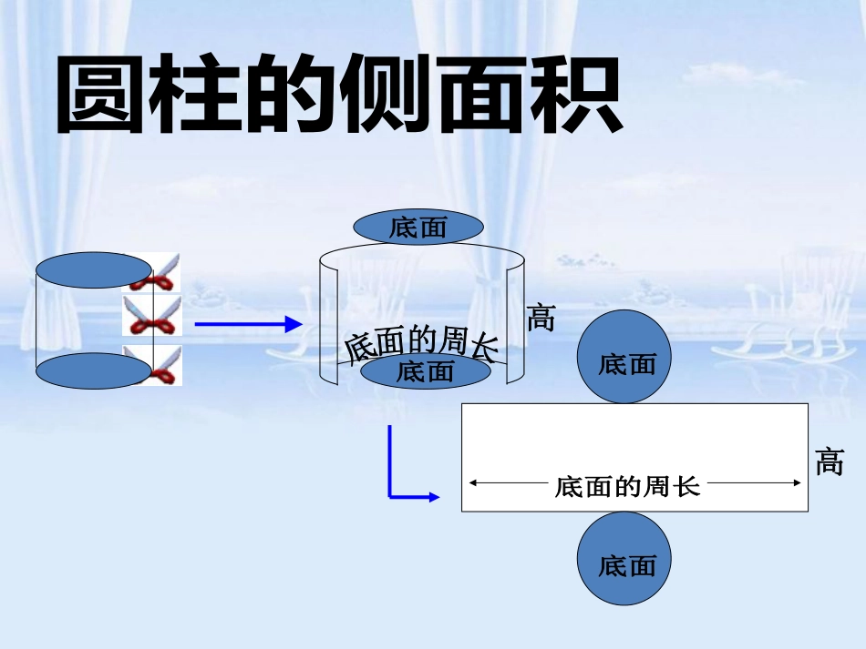 圆柱、圆锥表面积及侧面积[共14页]_第3页