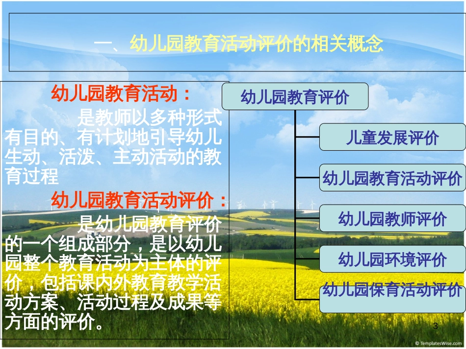 幼儿园教育评价[共21页]_第3页